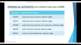 22. SAP CO Training | PERIODIC ACUTUAL COSTING RUN 2  | Ramesh Venkat