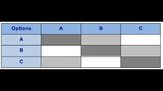 PMI Project Management Professional (PMP)&reg; -7th Edition Exam Preparation- paired comparison analysis