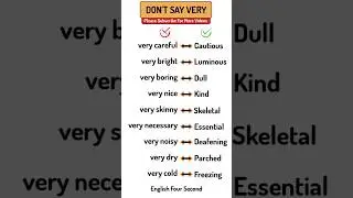 Normal English VS IELTS English #vocabulay #english #learn #viral #trading #learning