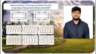 Mayank kohli Introductory video | IIT Kharagpur | Prof. Tarun kanti  Bhattacharyya| EECE department 