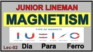 JLM || Dia, para & Ferro magnetic materials గురుంచి తెలుసుకోండి || Lec- 02 ||