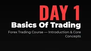  Trading Basics &mdash; Spot vs Futures & Why We Trade Gold (Halal Forex Guide)