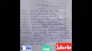 Important Full Forms for FSSAI Assistant