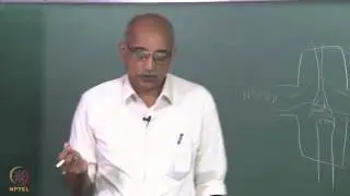 mod-03 Lec-20 CVD Applications: Hot Filament CVD (HFCVD)