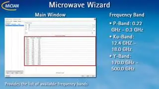 &micro;Wave Wizard: Frequency Settings