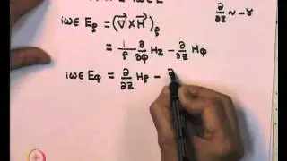 Mod-05 Lec-38 Resonating Cavity