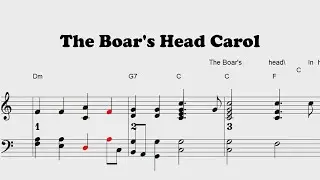 The Boar's Head Carol - Christmas - Piano sheet music