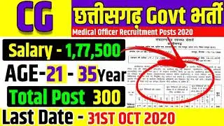 Latest Govt JOb Recruitment 2020 | Chhattisgarh Govt Job Vacancy 2020| cg job latest update
