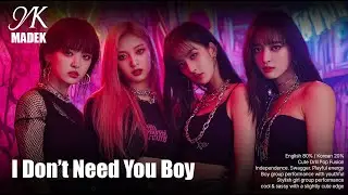 #39 💖 I Don’t Need You Boy – MADEK Original K-pop Song