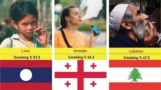 Countries With Highest Smoking Rates | Smoking Rates By Country 2023 | Data Reveal
