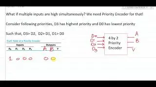 13: Encoders and Priority encoders