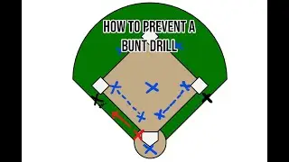 Softball Drills - How to Prevent a Bunt Drill