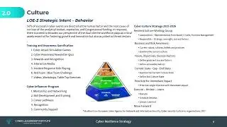 Soule Mark   Geospatial Solutions Resilience Strategy Final
