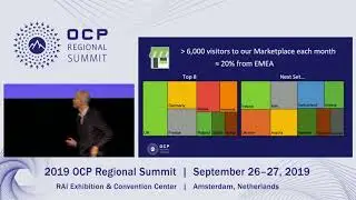 OCPREG19 - Marketplace Momentum & Next Phase