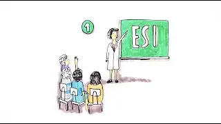 ESI  (Educación Sexual Integral) - Ministerio de Educación de la Provincia de Buenos Aires