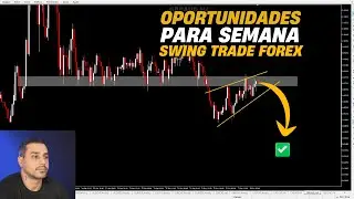 📉 Forex Hoje: Swing Trade no Gráfico Diário (Análise da Semana)