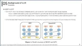 Large Language Model Seminar Review & Survey
