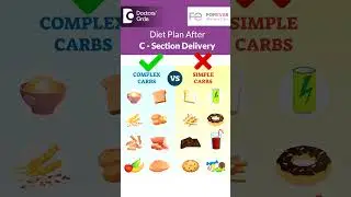 Healthy Diet after Cesarean Delivery| Foods to eat & avoid-Dr.Mamatha B Reddy|Doctors' Circle#shorts