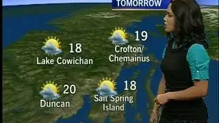 Your Island Weather: August 21, 2012