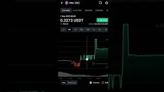 Prx token parex crypto currency price increased #prx #parex #bitcoin