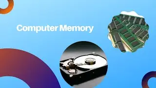 The Memory Component of A Computer