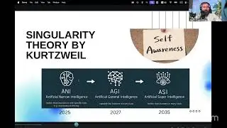 AI за Маркетинг: Практически Демонстрации + Топ Промптове и Инструменти