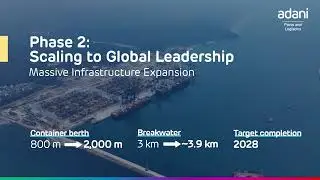 Vizhinjam International Seaport Phase 2 Inauguration