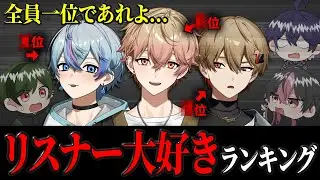 【格付け】誰が一番リスナーを