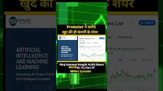 NiNtec System | Promoter | InsiderTrades | #stockmarketnews  #stockmarket #sharemarket