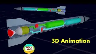 Inside a Missile: Fuel Tank, Propellant & Combustion Explained.