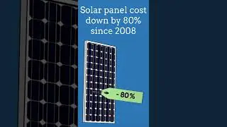 Climate Change Myth Buster- Myth #8 Solar panels are expensive and cause  problems. | My Zero Carbon