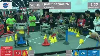 2018 VRC Engr Q26 - 62440F 99679H vs 3701A 666X - 80 to 100