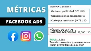 Métricas Facebook Ads 2025