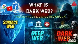 WHAT IS DARKWEB? |  THE COMPLETE GUIDE IN BANGLA | MEHTAB EXPLORATION