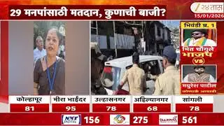 Bhandup  | भांडूपमध्ये दोन्ही शिवसेनेचे कार्यकर्ते भिडले, शिंदेंचे कार्यकर्ते धमकावत असल्याचा आरोप