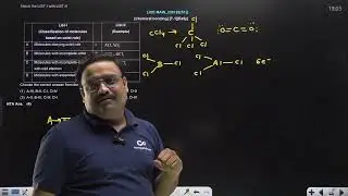 match the list - 1 with list - 2 ; 23 JAN 2025 Shift-1 JEE MAIN PYQ
