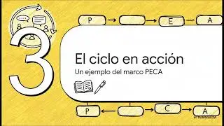 Del embudo al ciclo de ventas