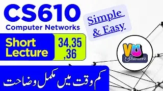 CS610 Short Lecture 34&ndash;36 | Computer Networks | UDP & TCP Explained #vushameer