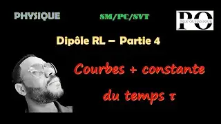 Dipôle RL - partie 4 (courbes + constante du temps)
