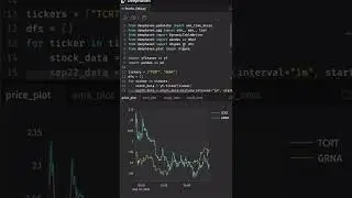 Calculate an EMA on your static or real-time data