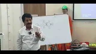 Competent Safety Training on Lifting - Rigging Safety |High-Quality Rigging Safety Training | Part-3