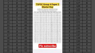 TSPSC Group 4 Paper 2 Master Key with paper code 22192 #tspsc #groups#group4#shorts#pleasesubscribe