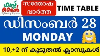Super class for SSLC | Victers