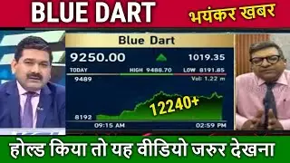 BLUE DART share latest news today,blue dart stock analysis,target/blue dart share news,