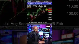 Expert Analyst Predicts NVIDIA Stock Breakout!