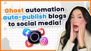 Repurpose your Blog Content to Social Media Posts With Ghost AI Automation.
