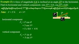 Grade - 10 , Physics (New Course) Chapter(2),Lesson-2 , ဆရာဦးမောင်မောင်လွင်( ရူပဗေဒ)