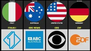 TV Channels From Different Countries  | Compare Scope