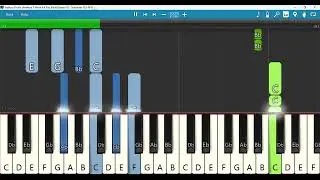Yeshuva Thuthi Umakkae Keyboard Notes F Minor 4/4 Pop Ballad Tempo 85