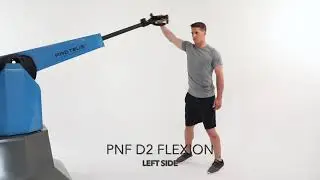 Golf Performance Profile with The PROTEUS System
